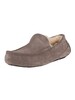 UGG Ascot Suede Slippers - Grey