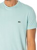 Lacoste Pima Logo T-Shirt - Green